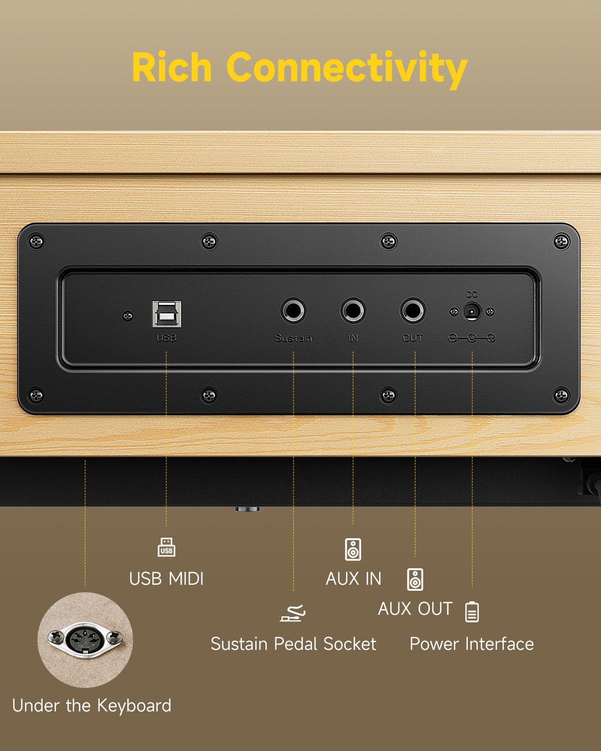 Donner OURA™ R300 88鍵ホームデジタルピアノ-ライトウッド##