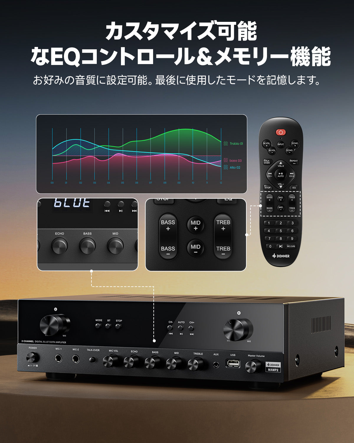 Donner MAMP2 2チャンネルアンプ