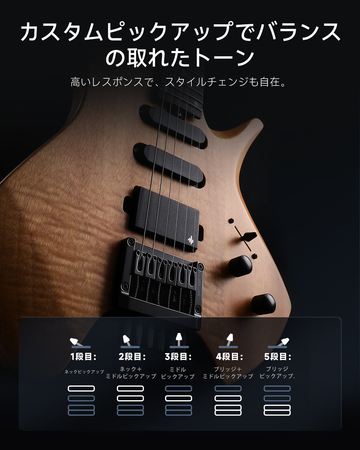 Donner HLX-500 ヘッドレスエレキギター-ナチュラル##