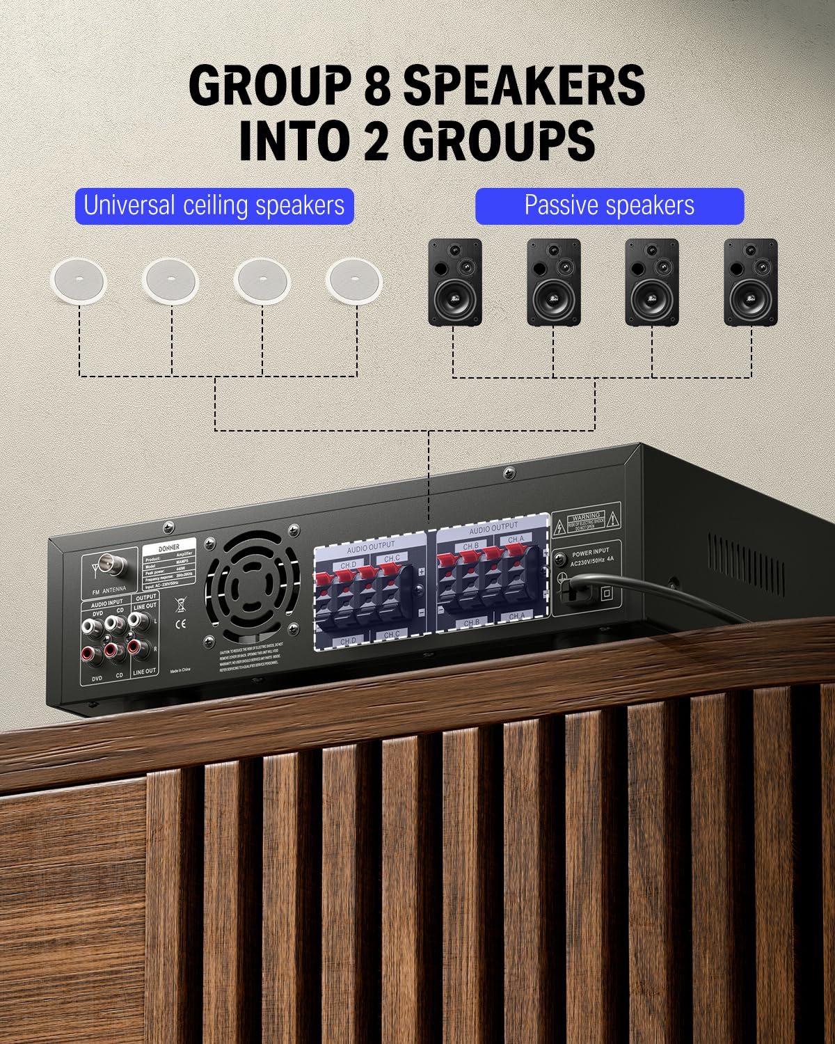 Donner MAMP5 4chパワーアンプ