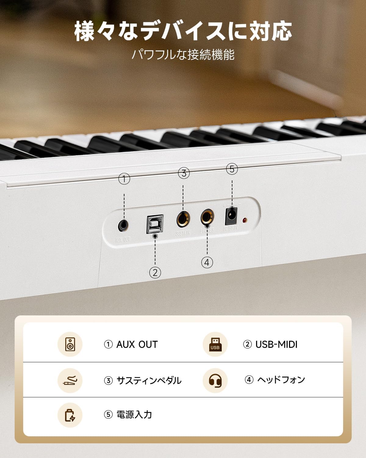 Donner キーボード ピアノ 電子ピアノ 光る鍵盤 61鍵盤 電池給電 500音色 300リズム 60デモ曲 MIDI対応 軽量 コンパクト 持ち運び便利 初心者 子供 練習 木製スタンド 譜面台 日本語説明書 電源アダプター付 DK-10S-白##