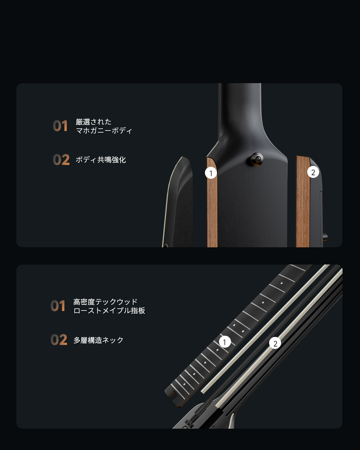 Donner HUSH X PRO マルチエフェクト搭載トラベル用エレキギター-黒##