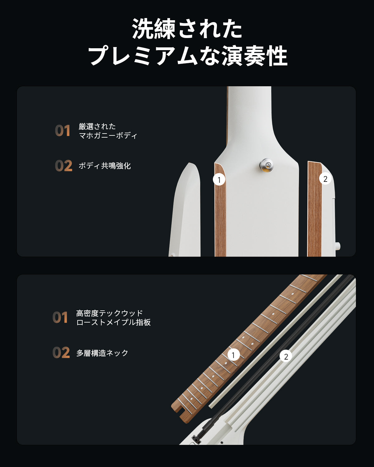 Donner HUSH X PRO マルチエフェクト搭載トラベル用エレキギター-白##
