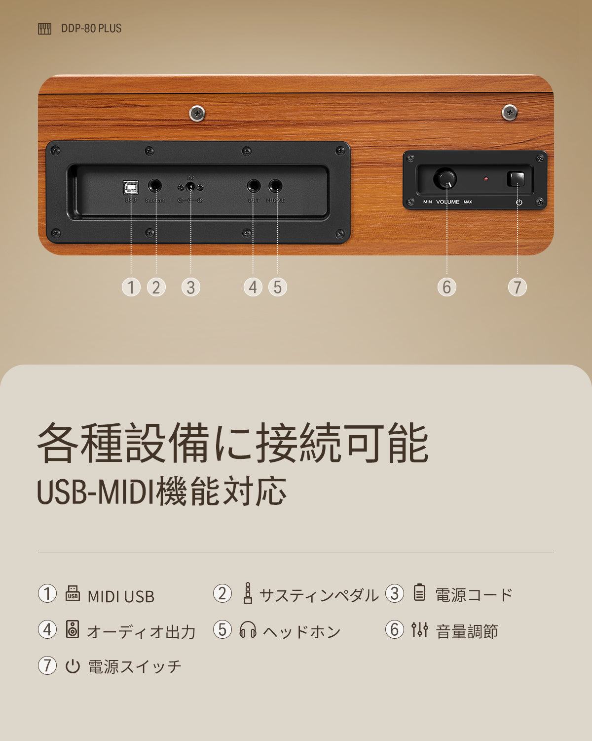 Donner DDP-80 PLUS 木目調 電子ピアノ