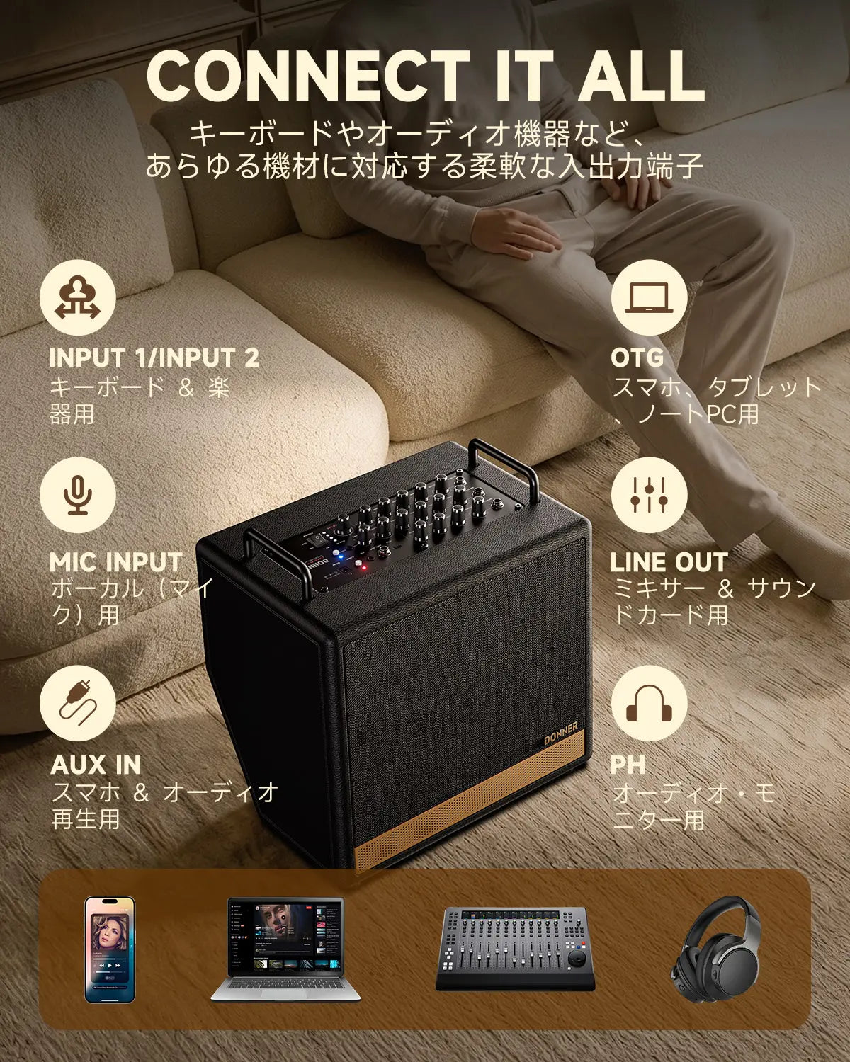 Donner DKA-50 キーボードアンプ 50W