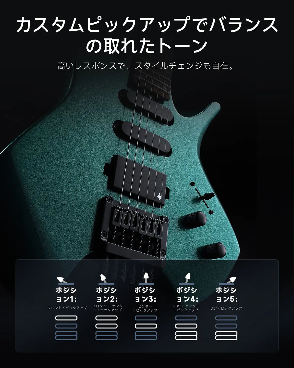 Donner HLX-500 ヘッドレスエレキギター-緑##