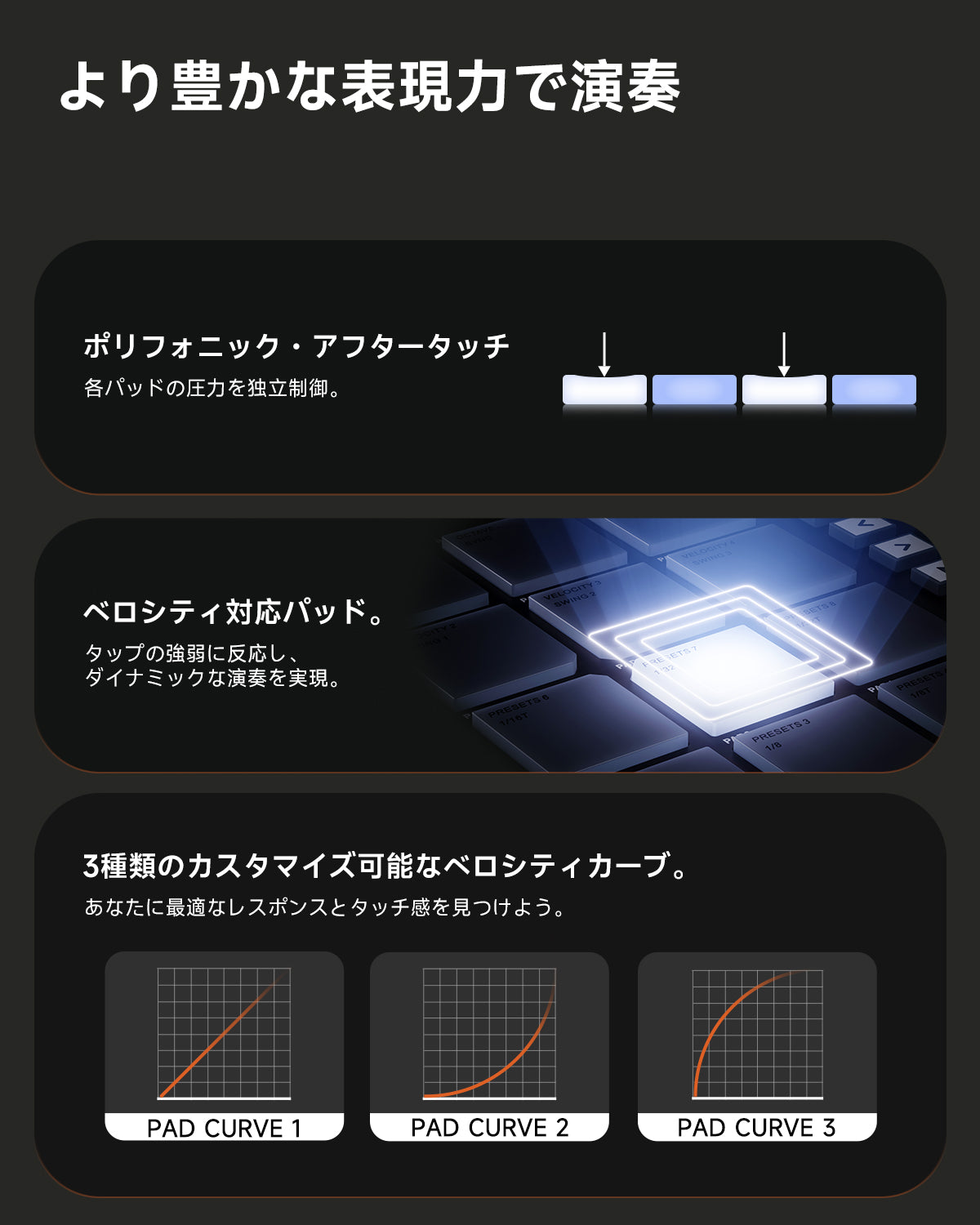 STARRYPAD PRO MIDIコントローラー - ブラック