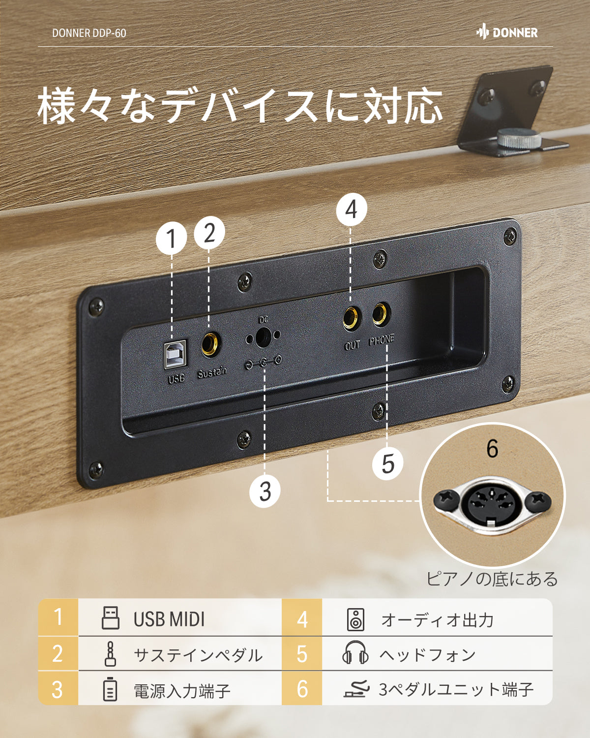 DONNER デジタルピアノ グレー 61frynIqLaL._AC_SY200_QL15_.jpg