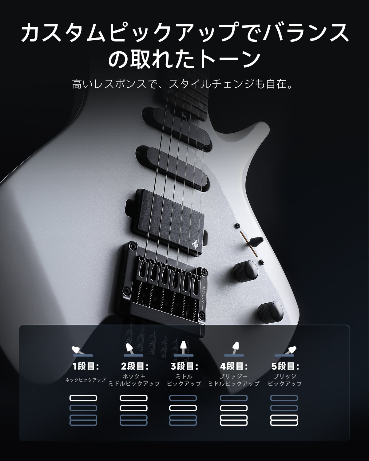 Donner NHL-500 ヘッドレスエレキギター