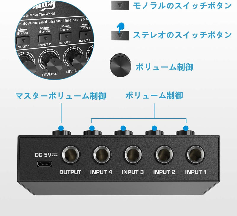 Moukey オーディオミキサー 4チャンネル usb DC 5V超低ノイズ サブミキシング用 ラインミキサー 小型ミニオーディオミキサー クラブ/バー/マイク/ギター/ベース/キーボード/ステージミキサーに適用 MAMX1