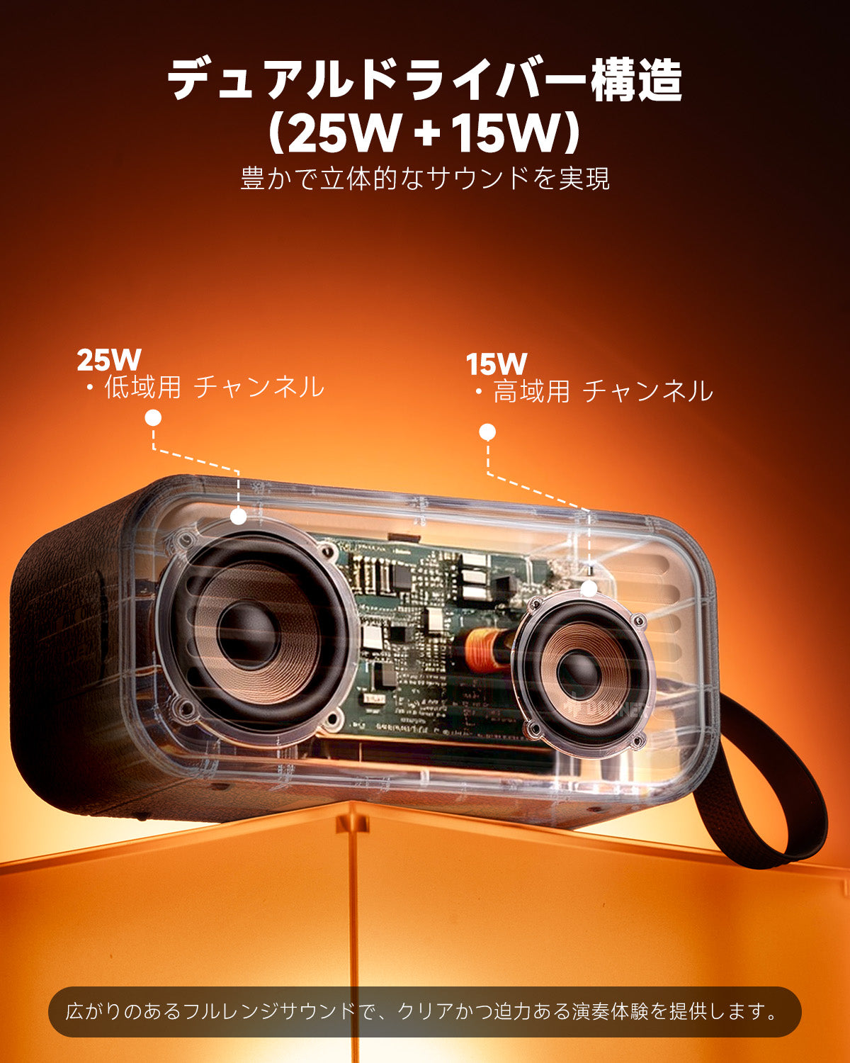 DONNER GO エレキギターアンプ