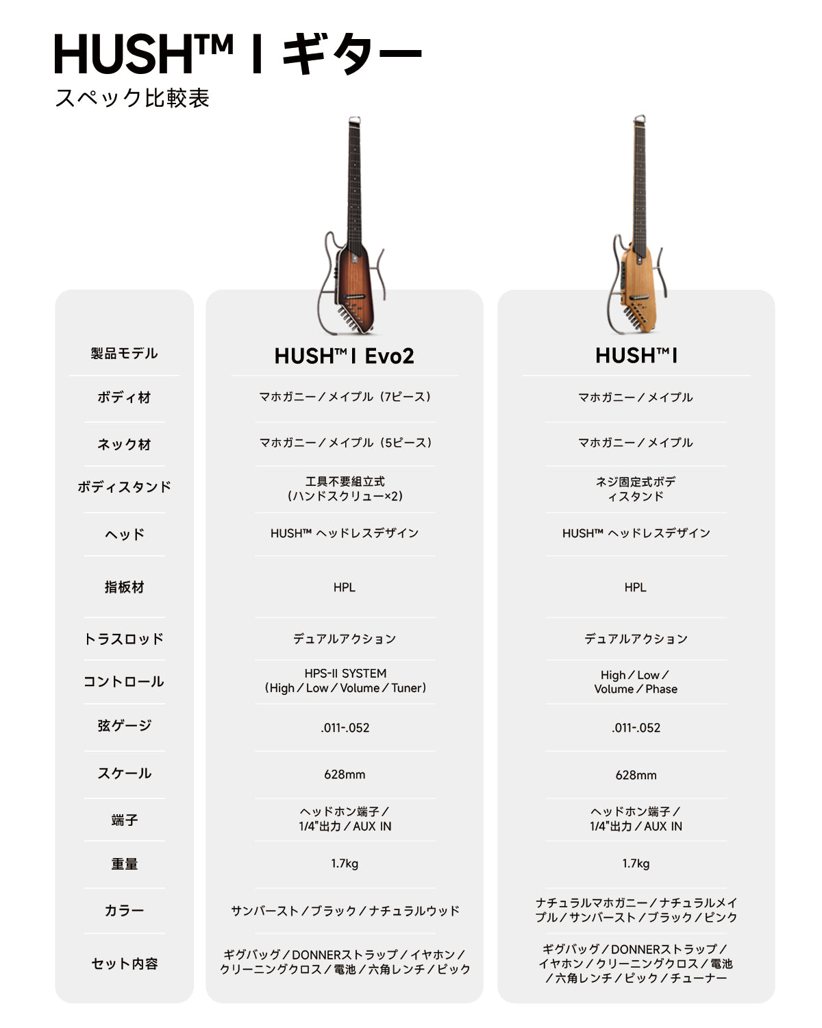 Donner HUSH™ I トラベルギター