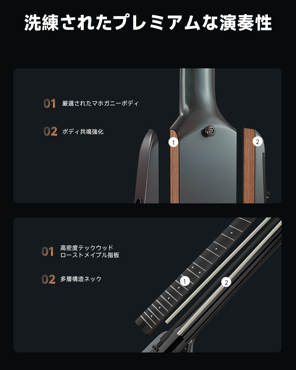 HUSH-X PRO スマート ヘッドレス トラベルギター 多彩プリセット Donner