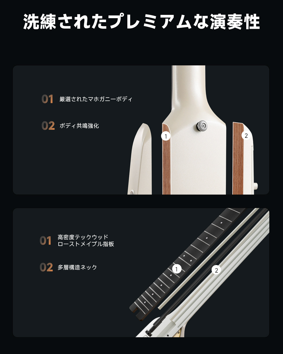 HUSH-X PRO スマート ヘッドレス トラベルギター 多彩プリセット Donner