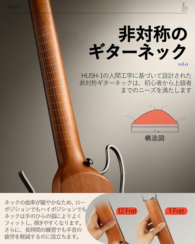 Donner HUSH-Iトラベルギター ヘッドレスギター ミニギター ポータブルギター イヤホン付きセット メイプルボディ 人間工学ネック 静粛性 着脱可能フレーム ソフトケース 旅行や練習に-マホガニー##