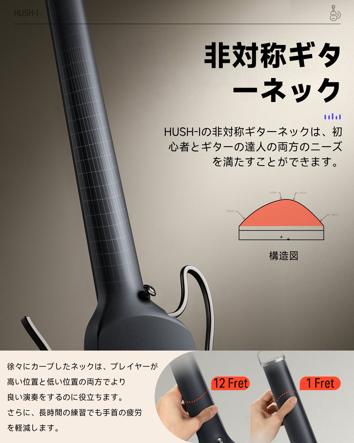Donner HUSH-Iトラベルギター ヘッドレスギター ミニギター ポータブルギター イヤホン付きセット メイプルボディ 人間工学ネック 静粛性 着脱可能フレーム ソフトケース 旅行や練習に-ブラック##