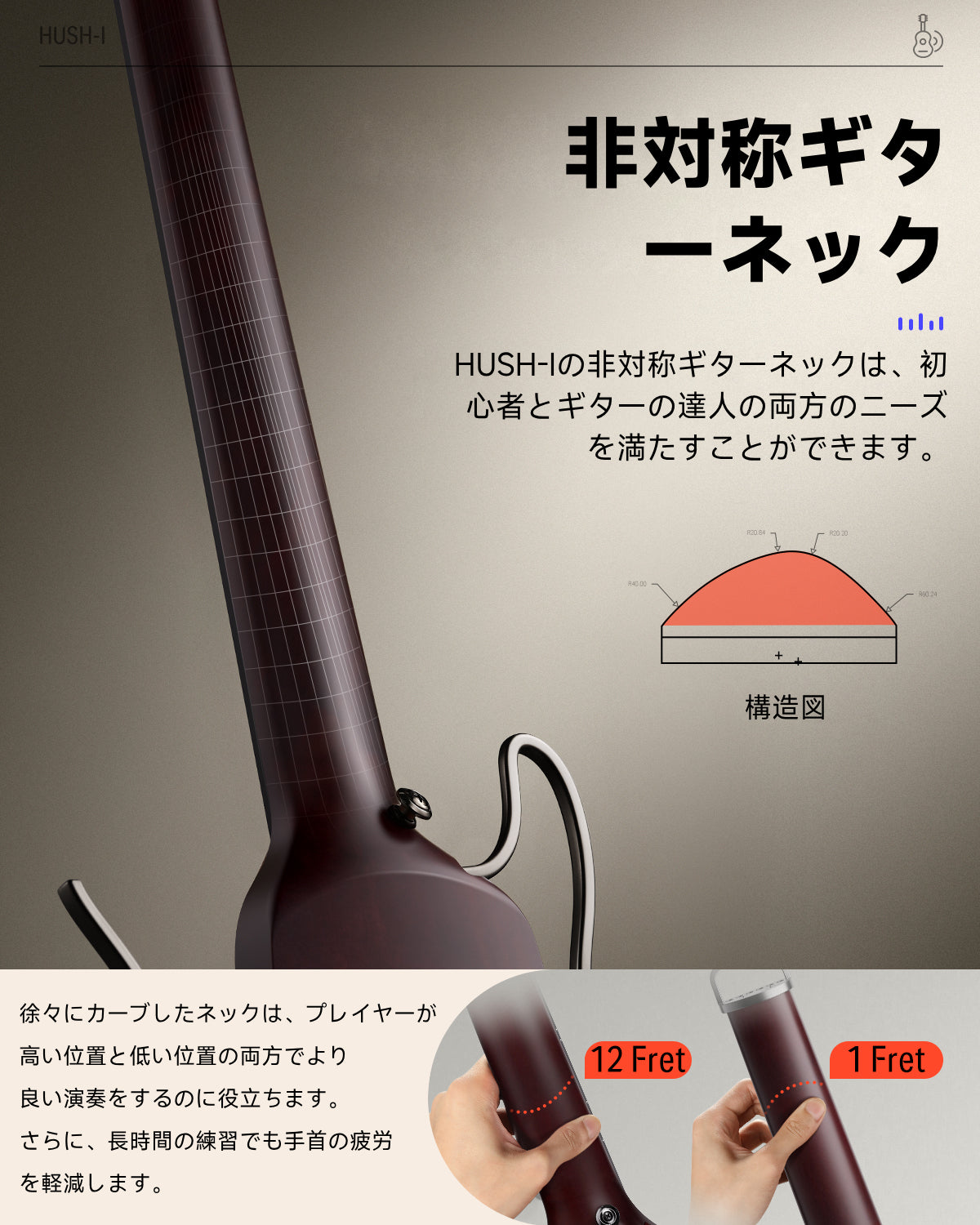 Donner HUSH-Iトラベルギター ヘッドレスギター ミニギター ポータブルギター イヤホン付きセット メイプルボディ 人間工学ネック 静粛性 着脱可能フレーム ソフトケース 旅行や練習に-サンバースト##