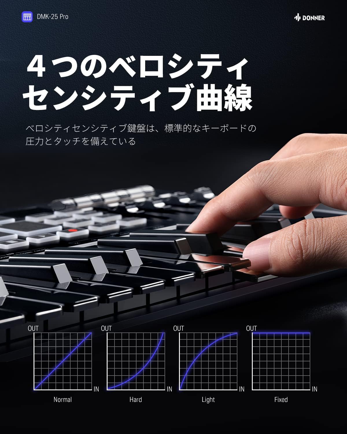 【大人気】Donner MIDIコントローラー 16パッド 日本語説明書付き 人気商品】Donner MIDIコントローラー 16パッド 日本語説明