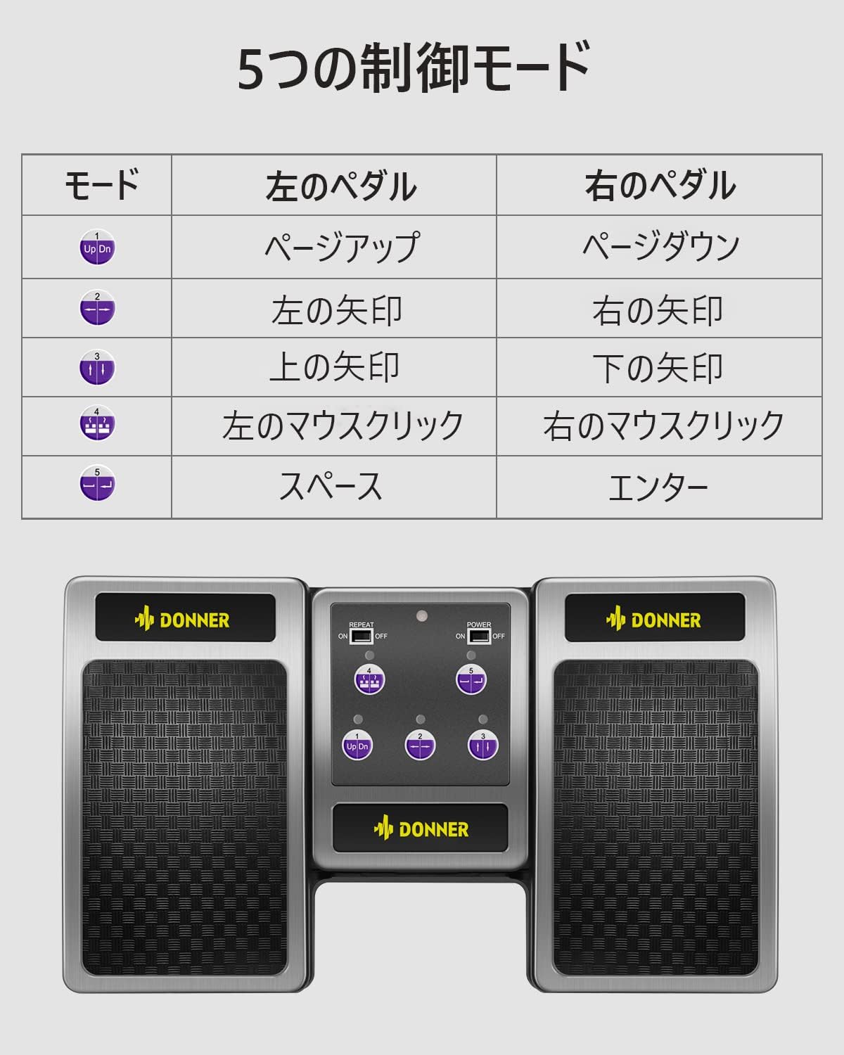 Donner タブレットページターナーPage Turner 譜めくり