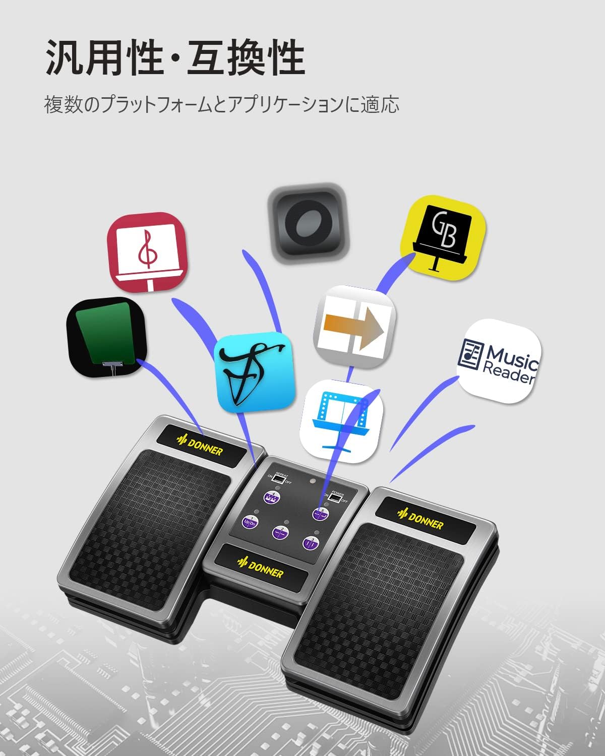 高感度ショップで2023年売れたブランド Donner タブレットページターナーPage Turner 譜めくり 配信機器・PA機器・レコーディング機器