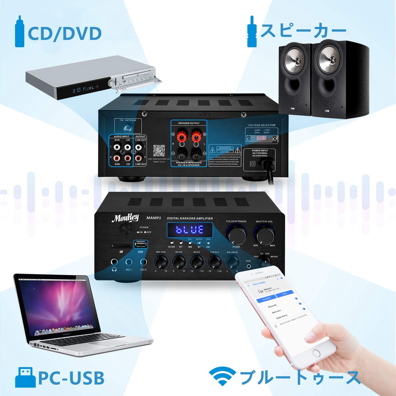 Moukey MAMP1 | 220W Bluetooth対応ステレオパワーアンプ