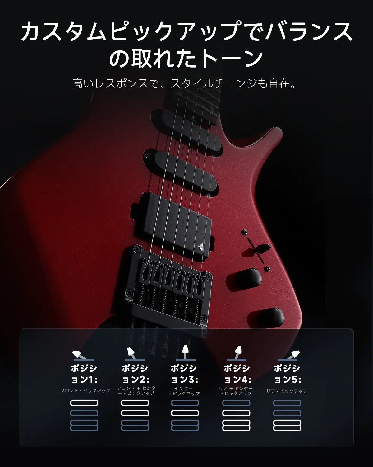 Donner HLX-500 ヘッドレスエレキギター-赤##