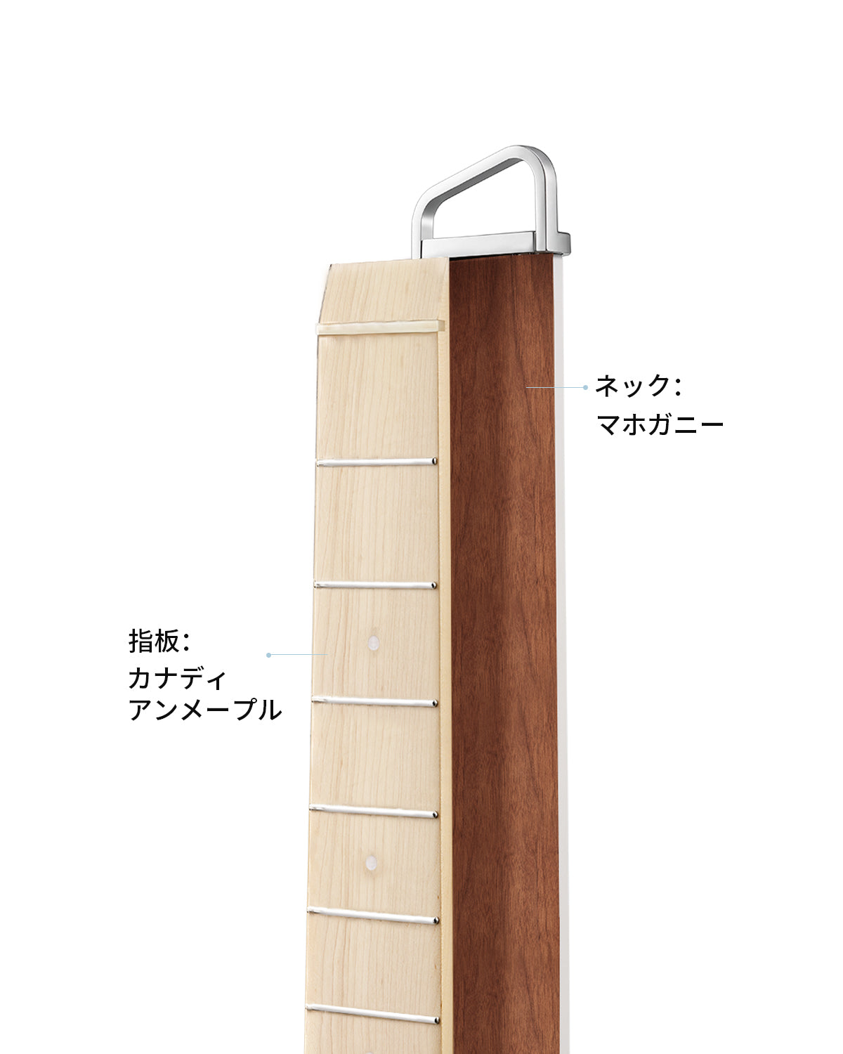 Donner トラベルギター ポータブルギター ヘッドレスギター スマートギター イヤホン付きセット 複数のエフェクトモード 人間工学ネック 静粛性 着脱可能フレーム HUSH I PRO-ホワイト##